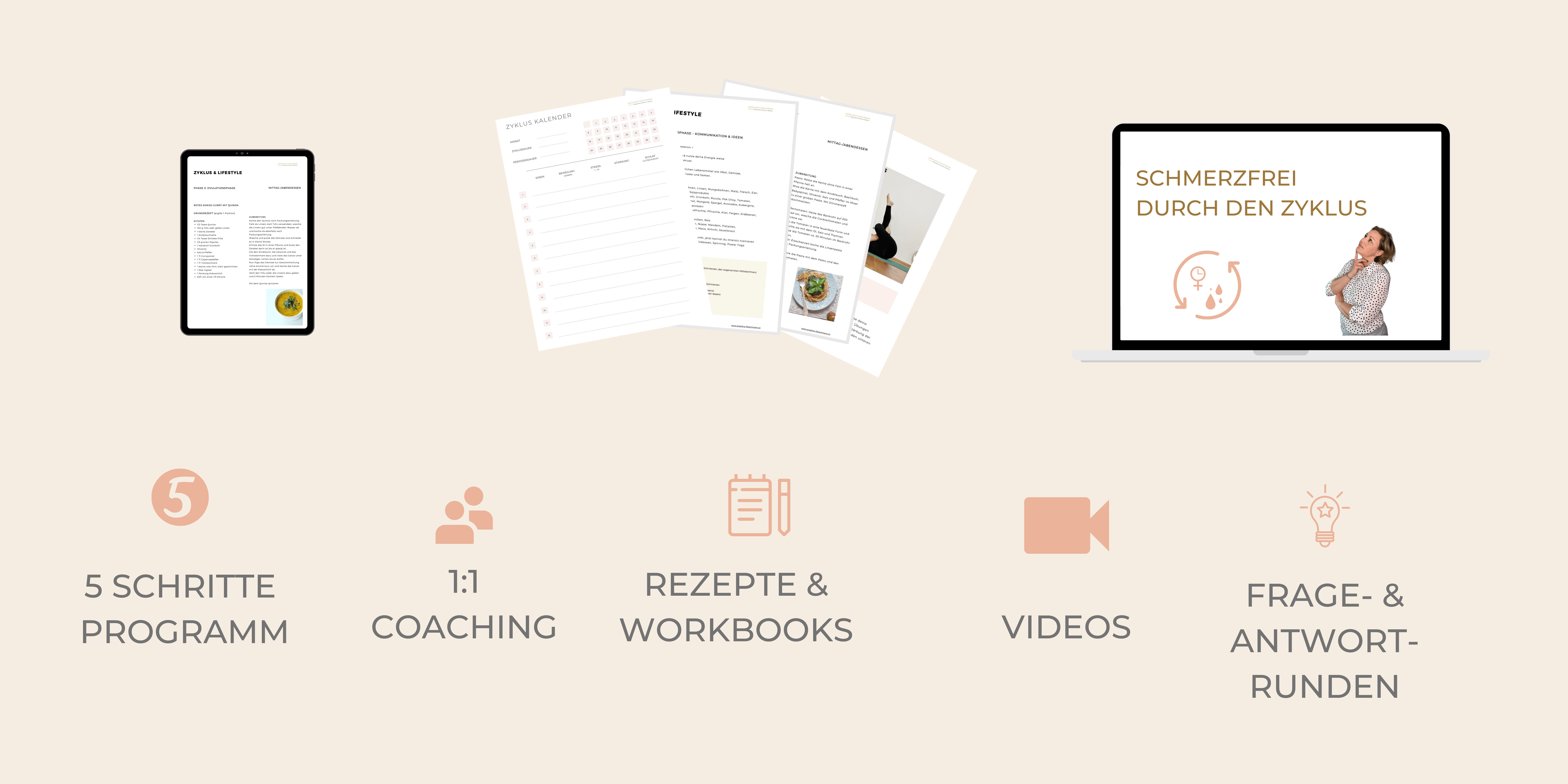 Banner_Landingpage_WIE LAUFT DER KURS AB
